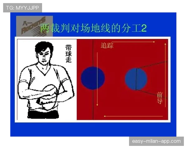 篮球场上球员犯规离场规则：如何判定与具体解读