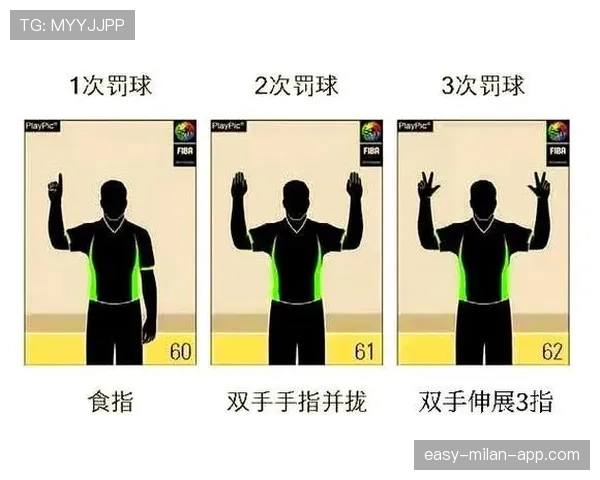 裁判判罚流程是什么规则？详解篮球比赛中判罚的执行步骤与关键节点