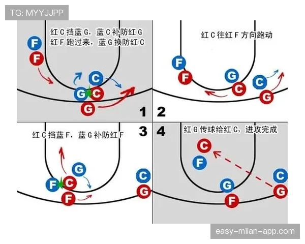 详细解析篮球无球掩护规则的界定标准与执行