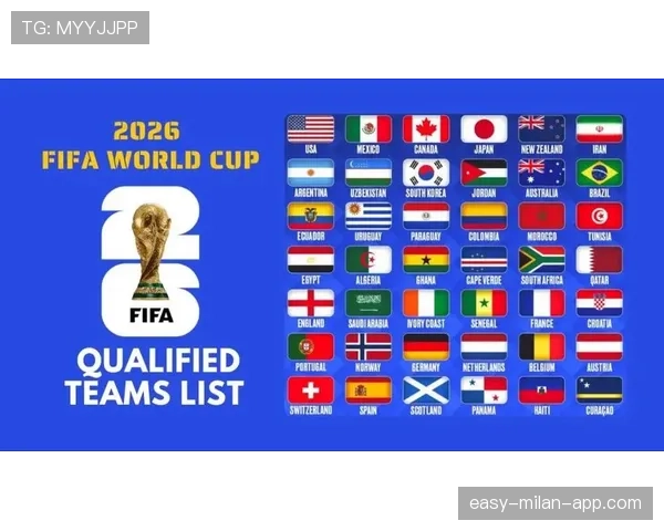 2026世界杯48支球队12个小组如何分组，赛制与晋级规则是什么