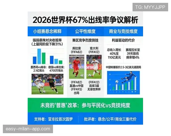 2026世界杯扩军方案是谁提出的