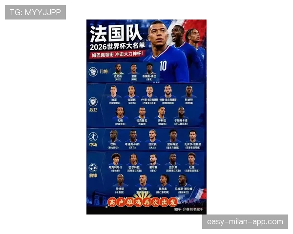 法国队2026世界杯阵容预测：姆巴佩领衔，新老交替能否再冲冠军